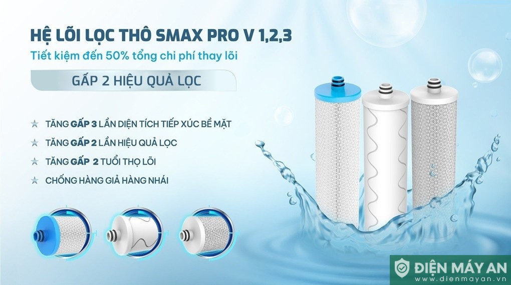 Máy lọc nước RO Hydro-ion kiềm Karofi KAE-S68 PRO 13 lõi